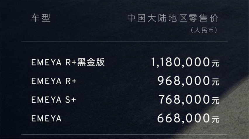 路特斯的标新立异 百万EMEYA难冲击小众市场