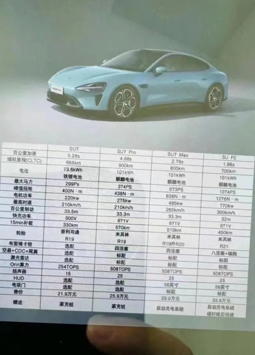 21.9万起，4款配置，小米SU7疑似售价曝光