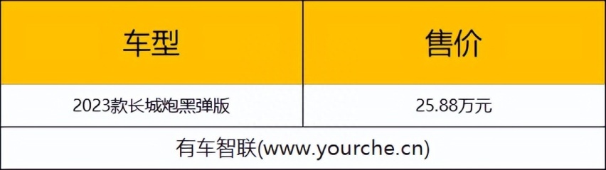2023成都车展丨2023款长城炮黑弹版上市 山海炮性能版首发