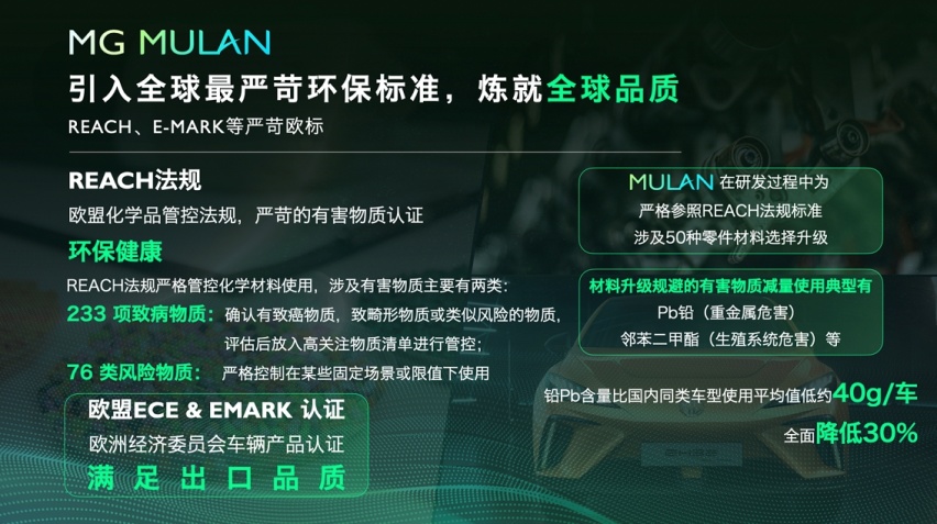 纯电平台+超薄电池，上汽名爵亮剑全球车型MG MULAN