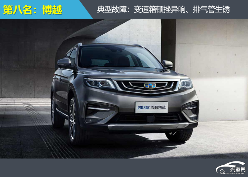 6月SUV投诉排行：沃尔沃XC60蝉联榜首