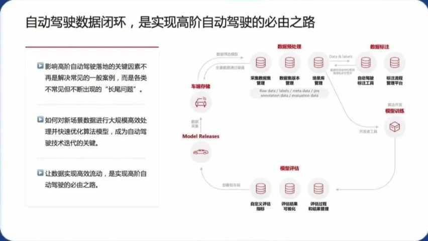 各家的视觉方案，各有各的盘算