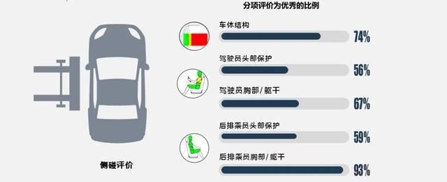 C-IASI年度碰撞大揭秘，八个问题看懂精彩亮点