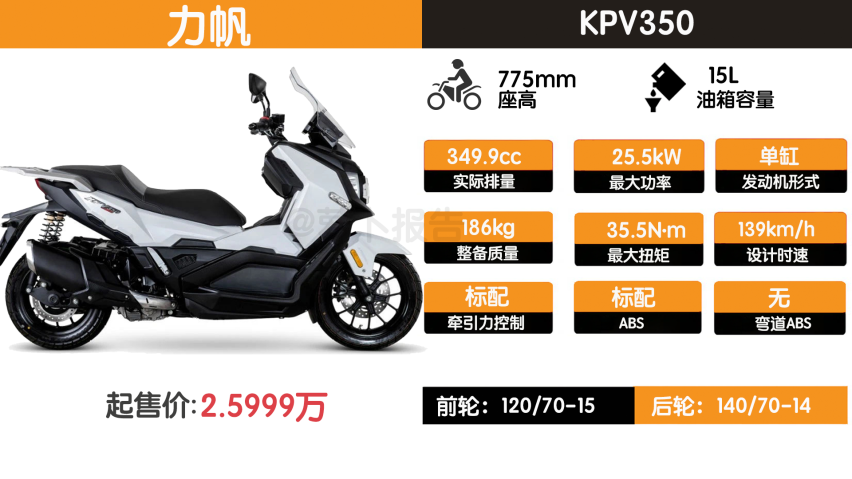 力帆掀桌子！KPV350战力简析
