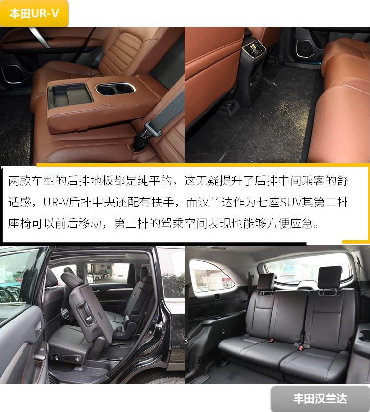 五座还是七座？本田UR-V对比丰田汉兰达