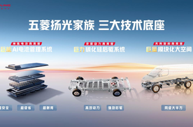 ​2026款五菱扬光6.98万起正式上市 以三大技术引领高效创富新时代