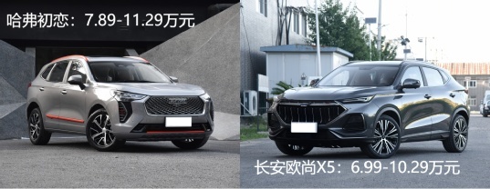 年轻人的第一台紧凑型SUV怎么选？欧尚X5和哈弗初恋绝对满足