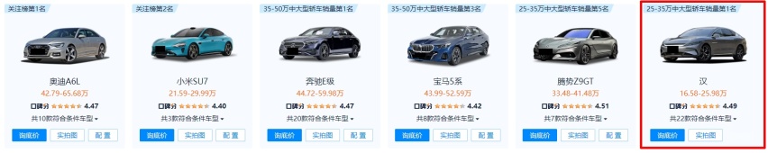 比亚迪汉究竟是B级车还是C级车，又该如何评价这辆车