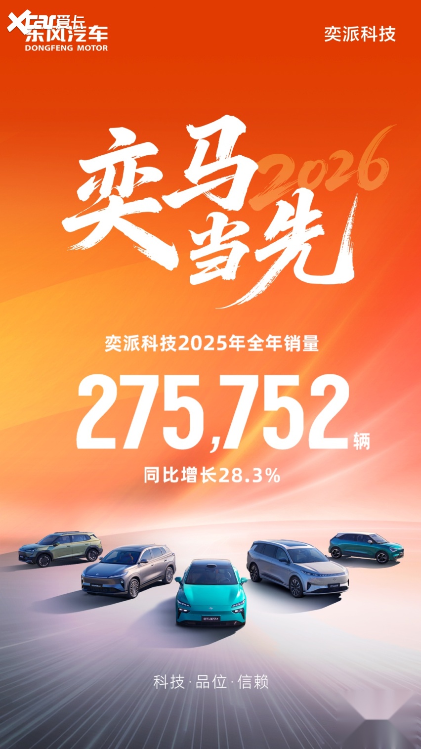 2025年销275752辆，奕派科技成立首年交出高分答卷