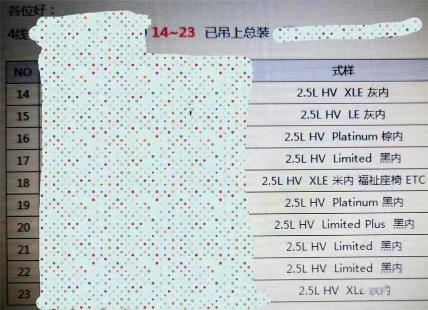 广汽丰田赛那配置表曝光，福特Bronco流出专利图…丨今日车闻