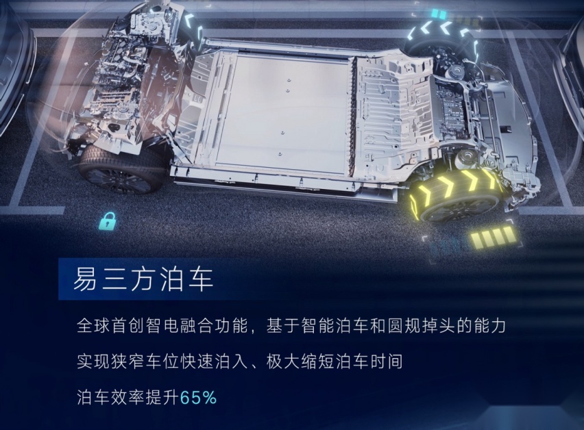易三方技术大揭秘：全球首创的技术平台岂能被称为“堆料”？