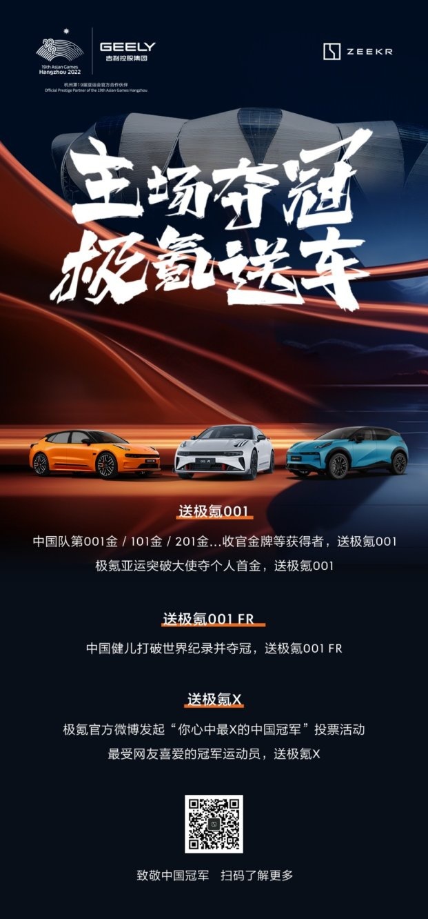 极氪官宣#致敬中国冠军#，破世界纪录可获极氪001 FR