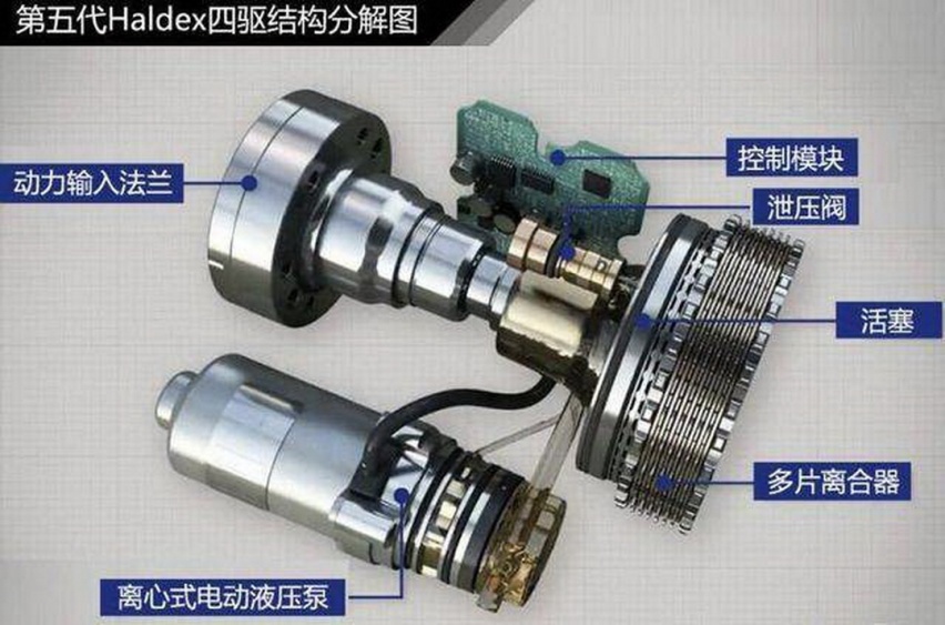 真香！这些车上市时都被骂，销量却好得很