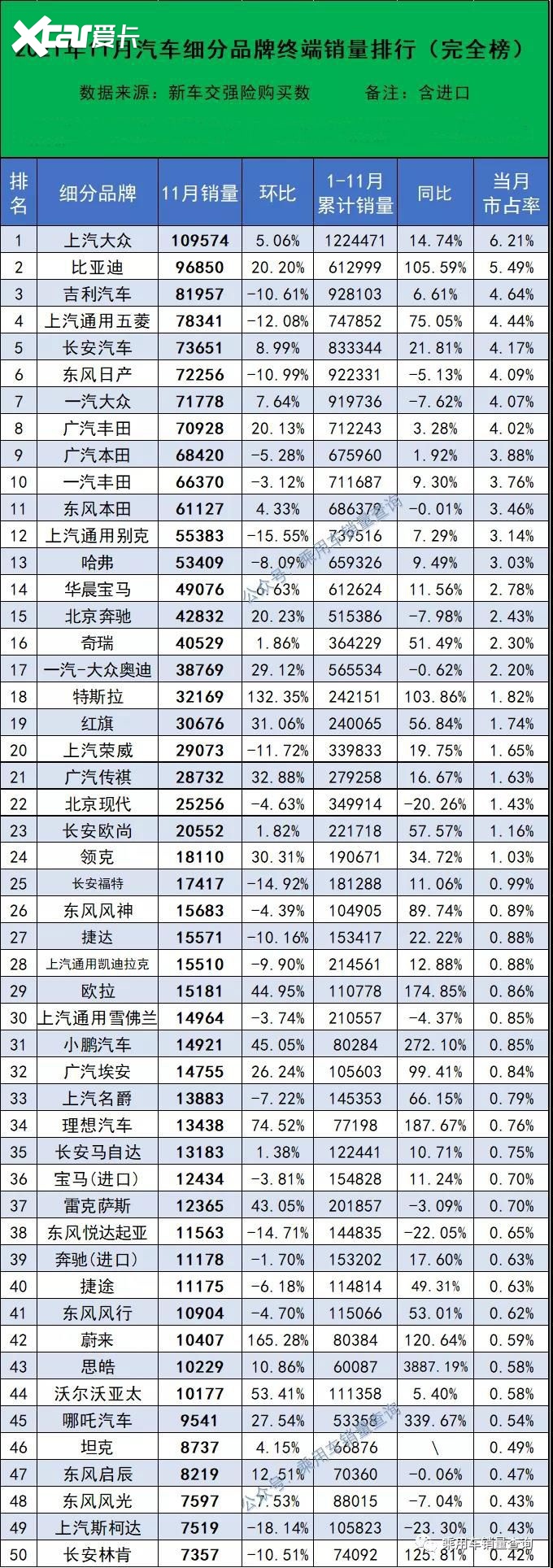 手鼓品牌排行_卖爆了!618手机品牌销量排行榜出炉,小米力压苹果成功登顶