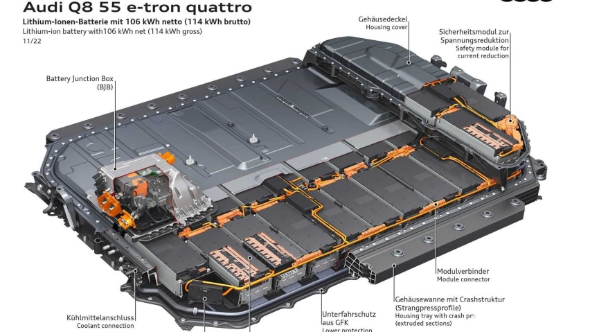家族旗舰纯电动SUV 奥迪Q8 e-tron家族官图发布 明年初上市