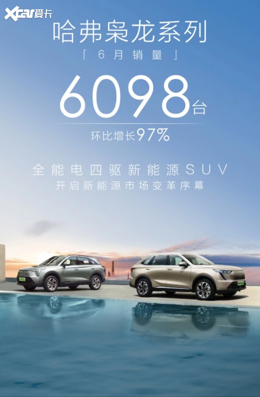 万台新起点,智启新征程,哈弗枭龙系列万台车辆重磅下线