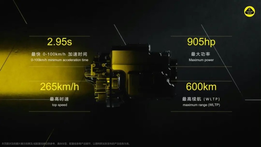 看过2秒俱乐部的路特斯Eletre,你还觉得兰博基尼Urus亮眼吗?