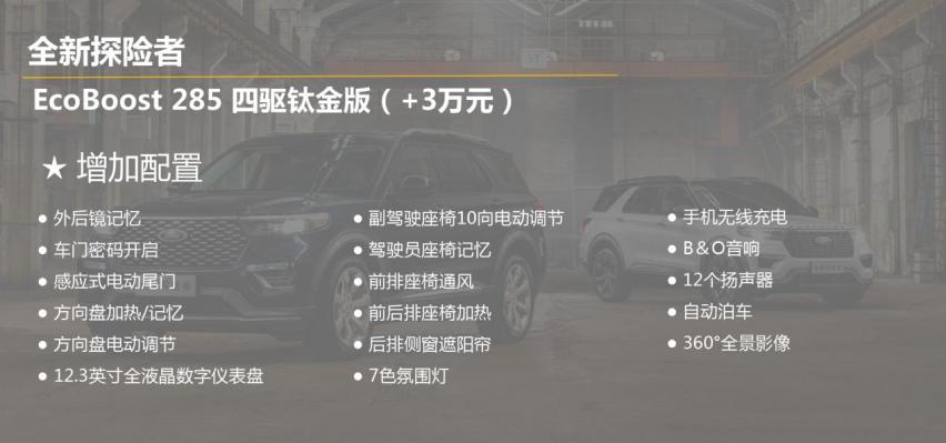 第六代福特探险者哪款值得买？推荐四驱钛金版