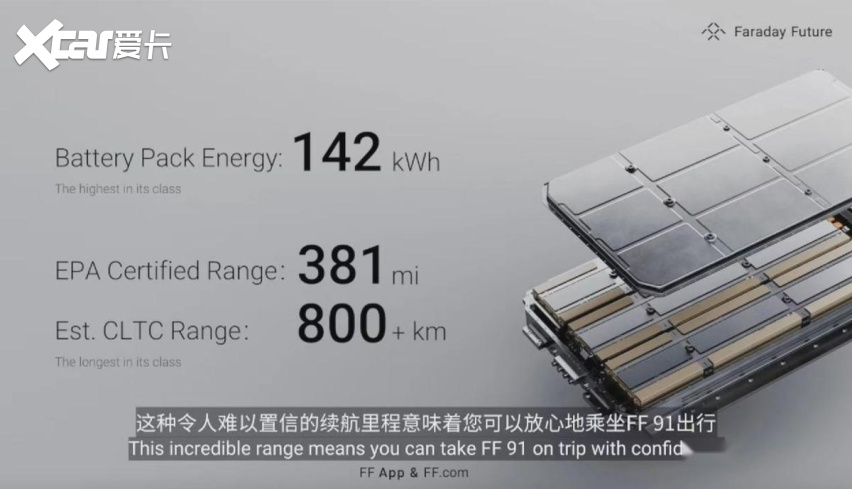 九年磨一剑！法拉第FF 91正式开售，约220万元人民币让梦想窒息