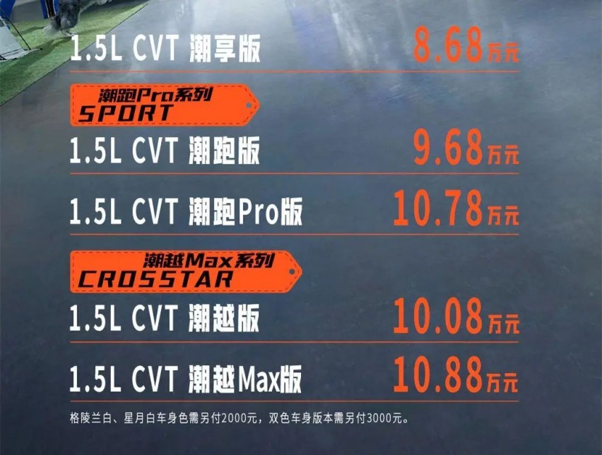 年轻人的第一台车，你还愿意选飞度吗？