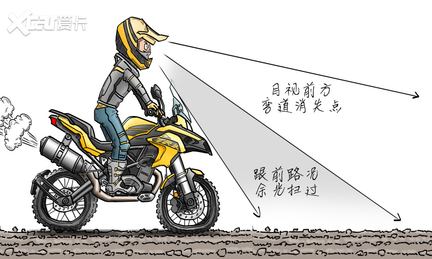 烂泥地里骑车的技术分享