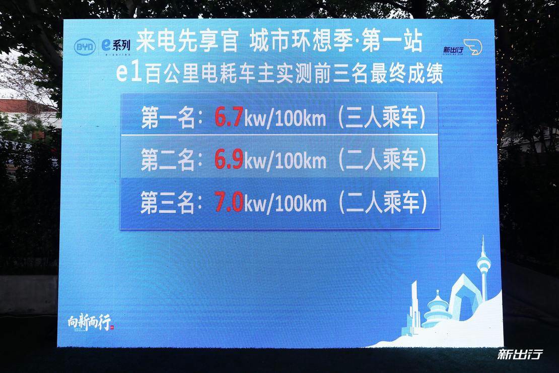 e1-能耗.jpg