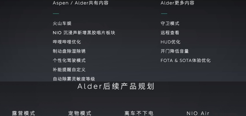 涵盖三大平台，体验全面升级，蔚来全系将迎来OTA大升级