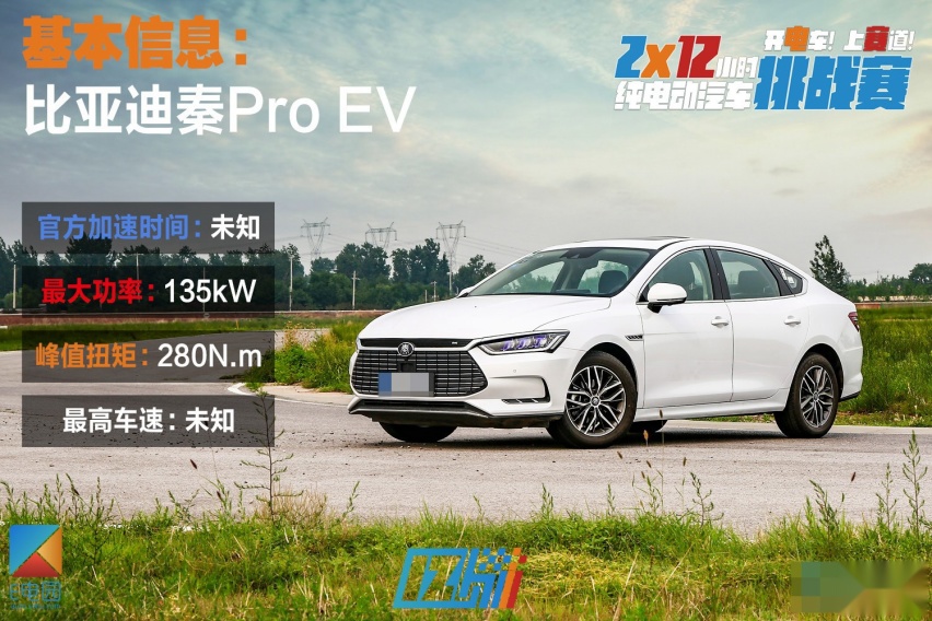 2*12小时挑战赛|及格线再次上调 7款最火电动车性能测试