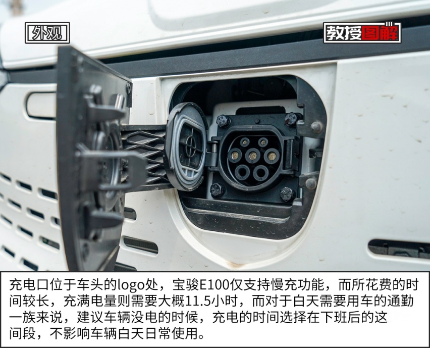 顶配不到6万的大牌小车，这实力你觉得咋样？
