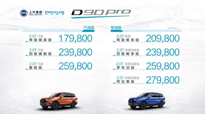 越野老炮最爱，上汽大通MAXUS D90 Pro上市