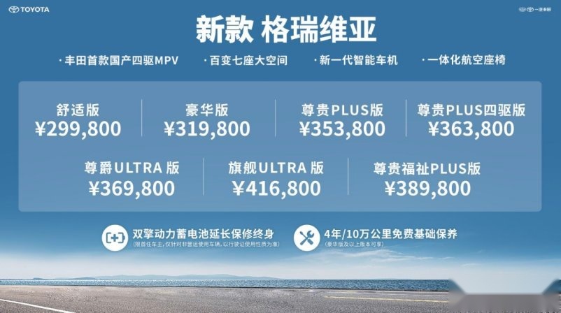 “基本命题”不变，入门不到30万元的新款格瑞维亚上市