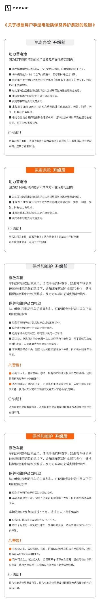 极氪电池质保权益政策升级