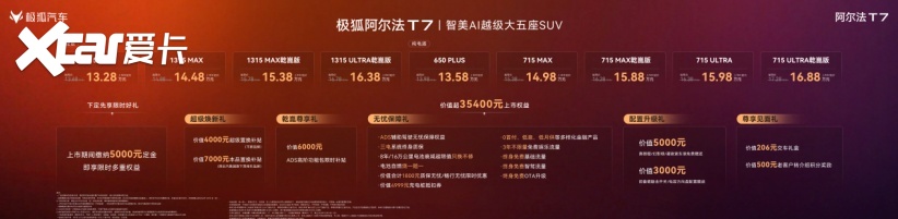 CDC减振器+麦格纳百万级底盘调校 极狐阿尔法T7上市补贴价13.28