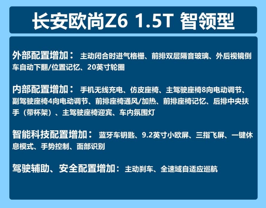 长安欧尚Z6购车手册：推荐智领型 价格不贵配置多