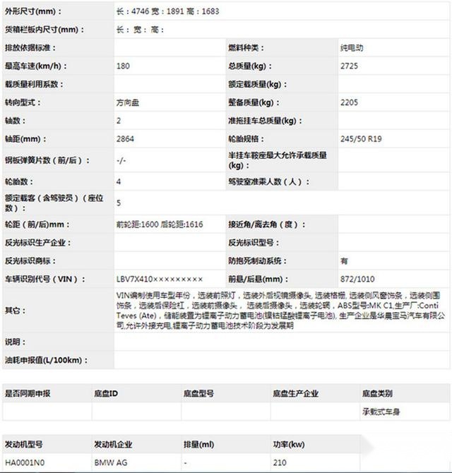 续航440km，反向出口海外市场！华晨宝马iX3正式曝光