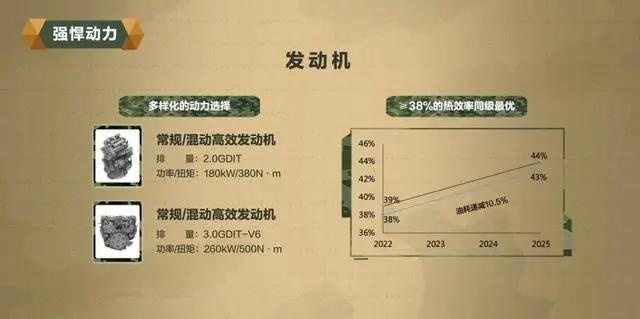 车闻联播:4.6秒破百,近700马力,理想ONE强敌要来了!