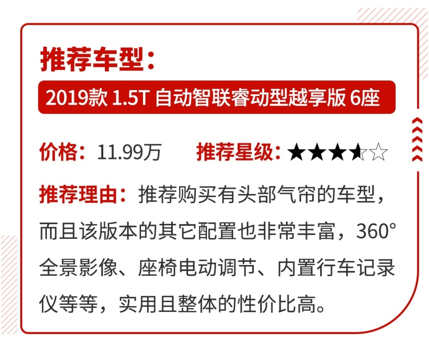 大7座超实用！从8万到26万这些车总有一款适合你
