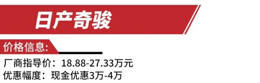 优惠较大的主流合资紧凑型SUV盘点，哪一款是你所爱？