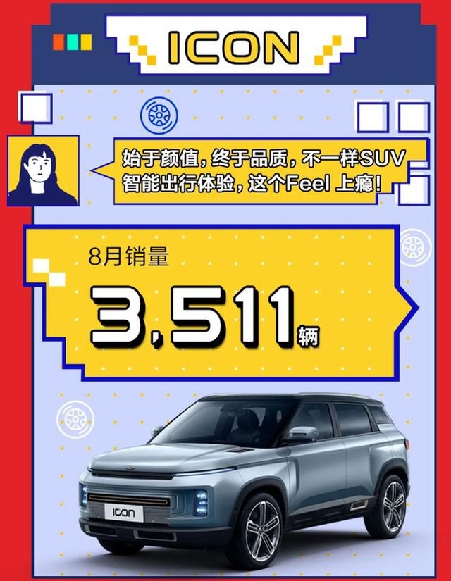 吉利汽车8月销量达113,443辆，同/环比大涨