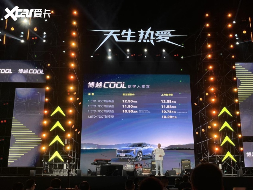 售价10.28万元起，吉利全新SUV博越COOL正式上市