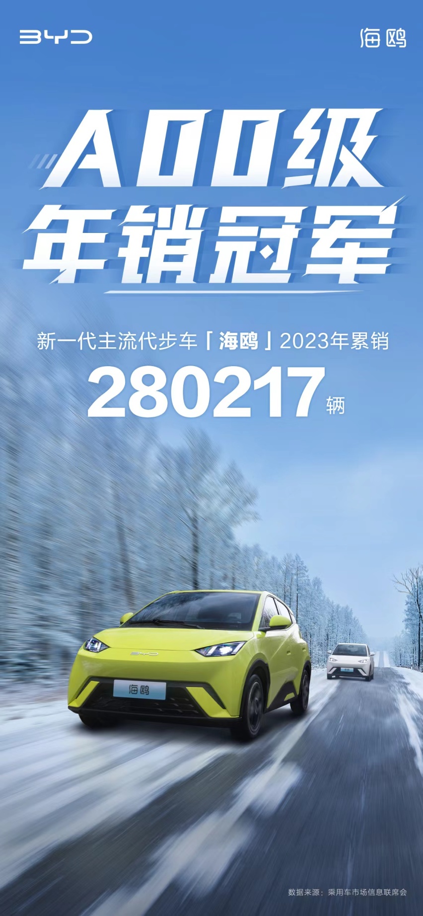6字头即可享受纯电新能源车，海鸥荣耀版上市6.98万起