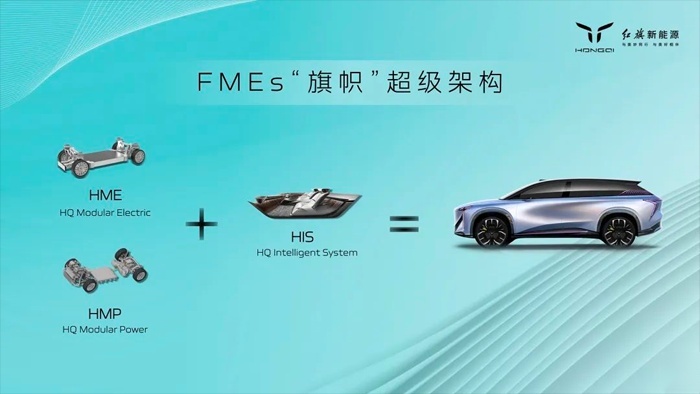 乘势而上 5月销量突破8500辆 红旗新能源展强大势能
