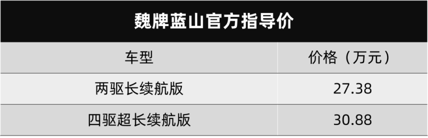 全能奶爸车的自我修养，魏牌蓝山送小孩接老板都很能干
