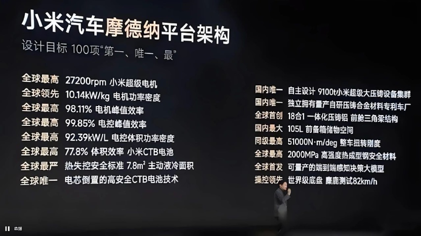 苹果让雷冖信念崩塌：小米不要做第二个乐视汽车