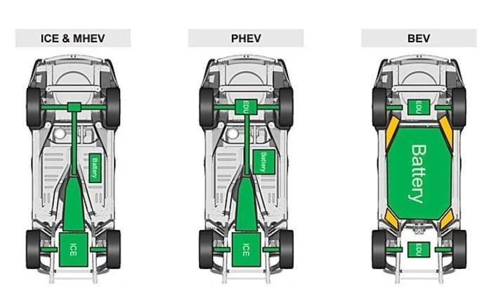 取代XE，瞄准Model 3，捷豹将推出全新电动车