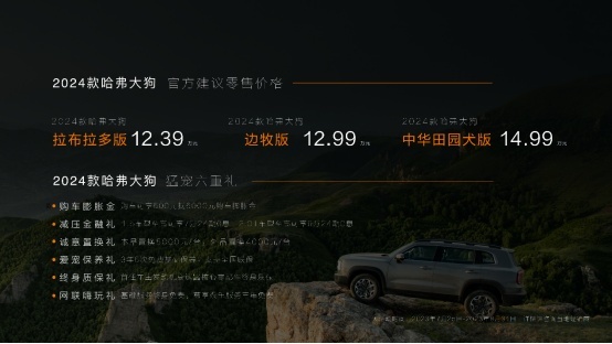 新款哈弗大狗12.39万起售，别纠结，冲2.0T顶配