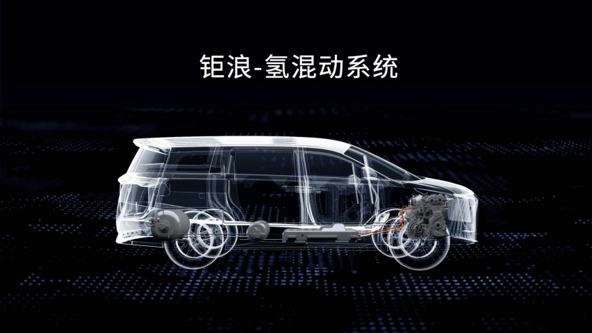 飞行汽车、氢电混动、氨发动机……2023广汽科技日侧写