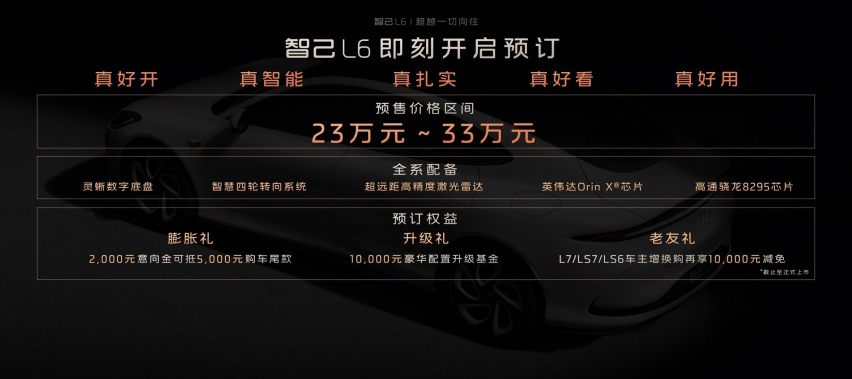 首搭固态电池，续航超1000公里！23万起，智己L6正式开启预售