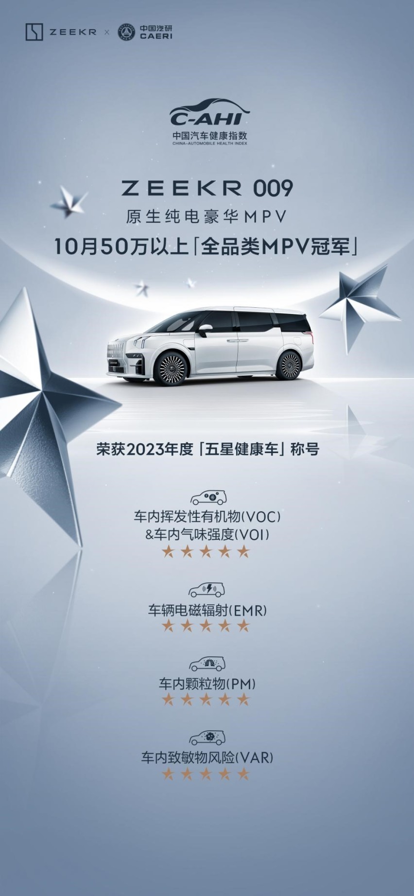 极氪11月销量13104台，明年有望冲击月销2万台，底气在哪？