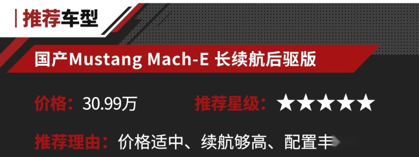 26.5万起 4秒破百/轴距近3米！福特全新SUV黑马的节奏